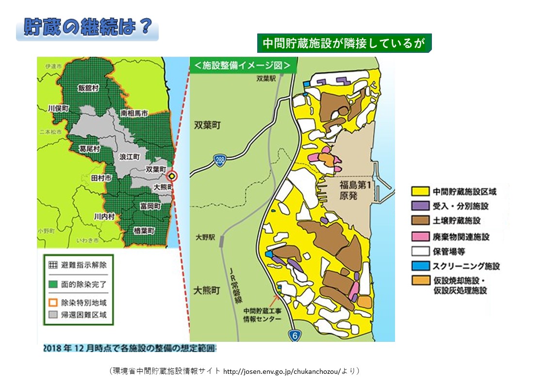 汚染水の現状14